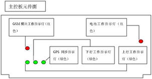 上海貝電實(shí)業(yè)股份有限公司 以產(chǎn)品與工程服務(wù)雙輪驅(qū)動(dòng)，打造卓越工程管理新標(biāo)桿