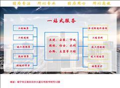深耕工程管理服務，助力高質量發展——廣西天翔工程管理有限公司側記